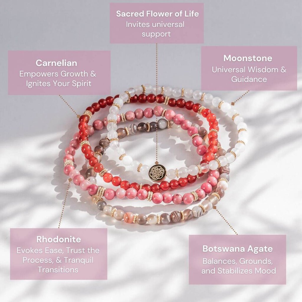 Change & Transformation Bracelet Pack of 4